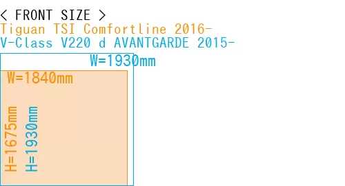 #Tiguan TSI Comfortline 2016- + V-Class V220 d AVANTGARDE 2015-